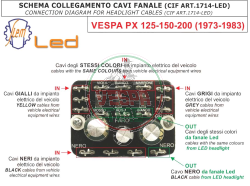 SIEM LED-Scheinwerfer für Vespa 125 150 200 PX PE