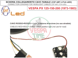 SIEM LED-Scheinwerfer für Vespa 125 150 200 PX PE