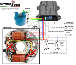 Centralina elettronica SPARKEVO ZERO ABSOLUTE per conversione da puntine a elettronica, motori 2 e 4 tempi