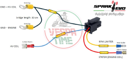 Centralina elettronica SPARKEVO ZERO ABSOLUTE per conversione da puntine a elettronica, motori 2 e 4 tempi