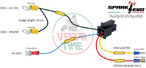 Centralina elettronica SPARKEVO ZERO ABSOLUTE per conversione da puntine a elettronica, motori 2 e 4 tempi
